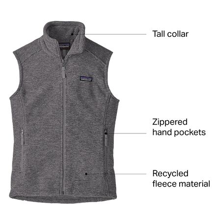 Patagonia Classic Synchilla Vest - Women's - Clothing