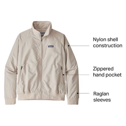 Patagonia Baggies Jacket - Men's - Clothing