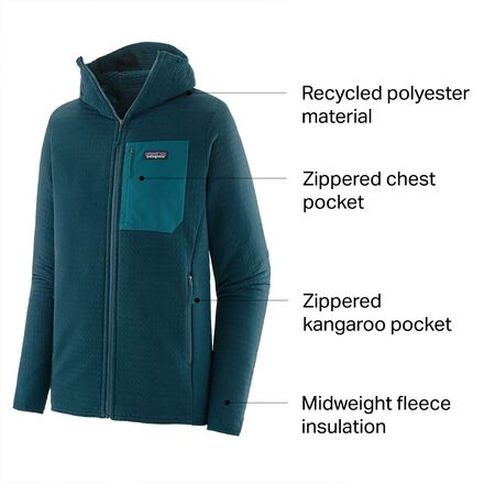 Patagonia R2 TechFace Hooded Fleece Jacket - Men's - Clothing
