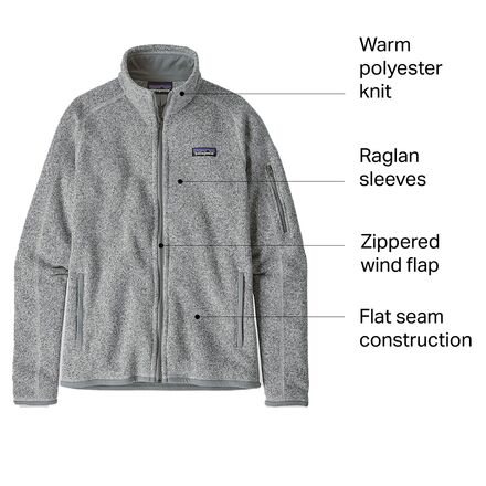 Patagonia Women's Better Sweater® Fleece Hoody