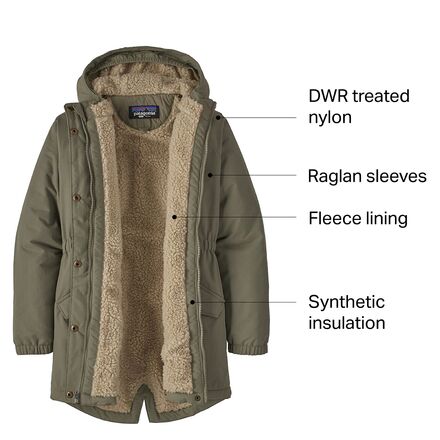 Patagonia isthmus deals parka test