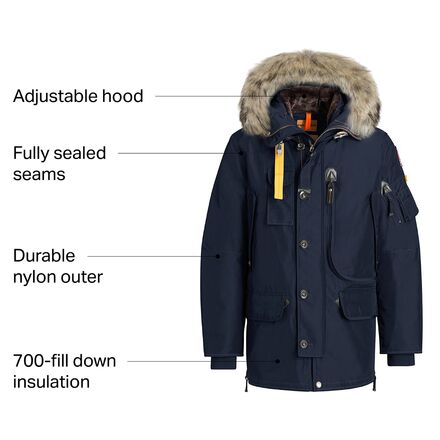 parajumpers kodiak men