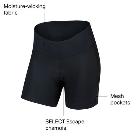 Women's escape on sale sugar short