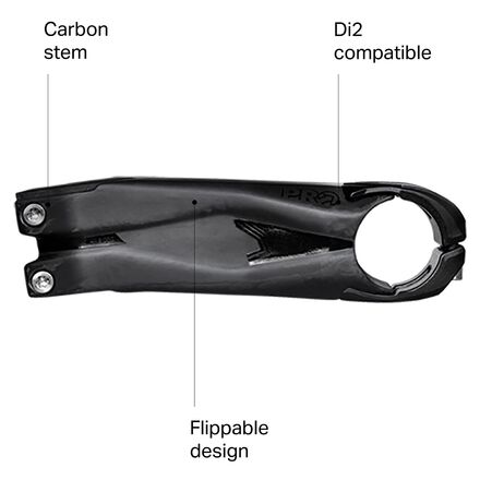 Pro discount carbon stem