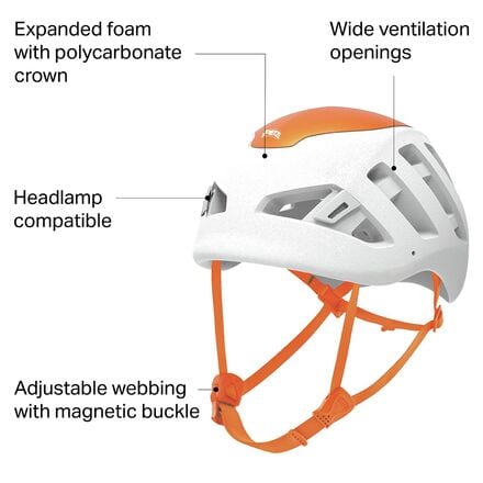 Casque Boreo Petzl