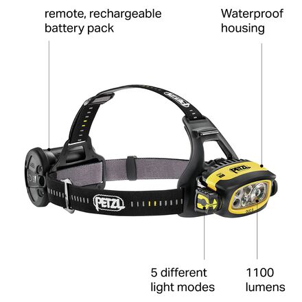 Petzl Accu Duo Rechargeable Battery - Hike & Camp