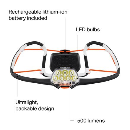 Petzl IKO Core Headlamp - Hike & Camp