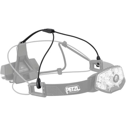 Petzl Nao RL Headlamp - Hike & Camp