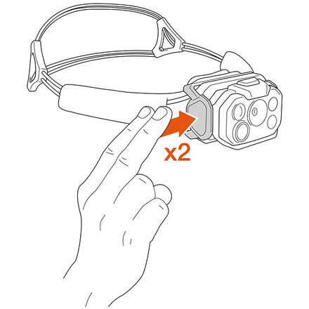 Petzl Swift RL 1100 Headlamp - Hike & Camp