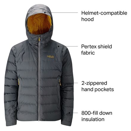 Rab valiance shop jacket steel