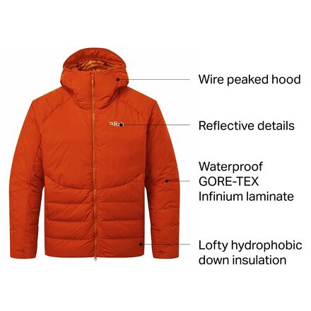 Infinity light jacket rab 2025