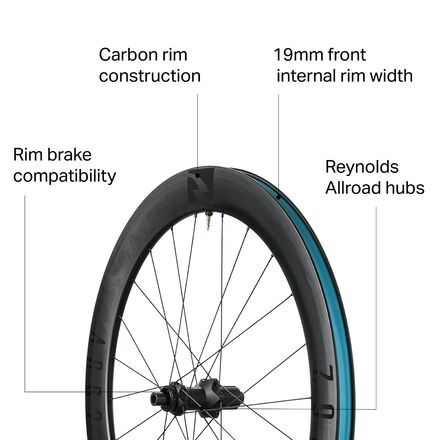 Reynolds ar 58 carbon clincher shop wheelset 2019