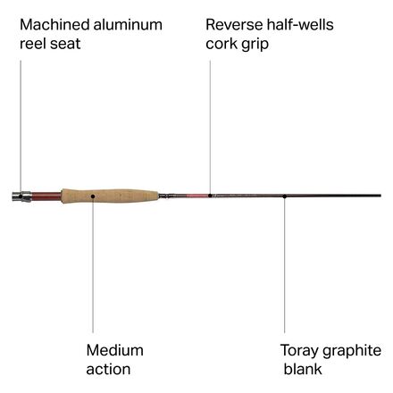 Redington Classic Trout 4-Piece Fly Rod - Fishing
