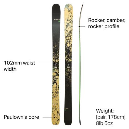 スキー Rossignol Black Ops Sender 2021-22 172cm Rossignol Black