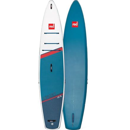 Best Stand Up Paddle Boards of 2023