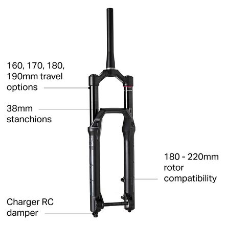 RockShox ZEB Select 27.5in Boost Fork - 2022 - Bike