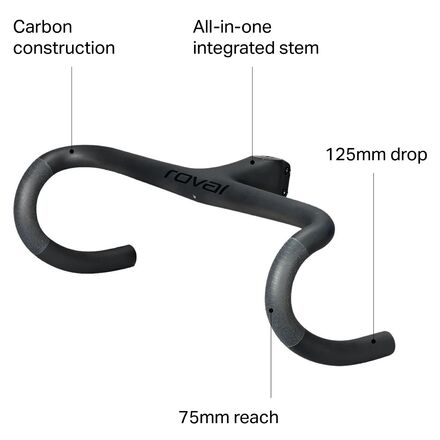 Roval Alpinist SL Cockpit - Bike