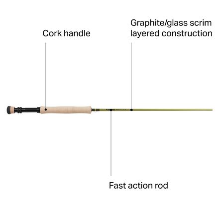Sage Pulse Fly Rod - 4-Piece - Fishing