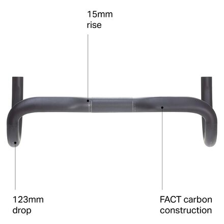 Specialized S-Works Hover Carbon Handlebar - Bike