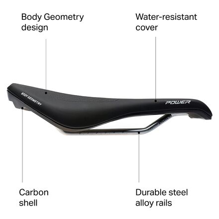 Specialized Power Comp Saddle - Bike