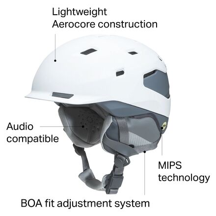 Smith Quantum Mips Helmet - Ski