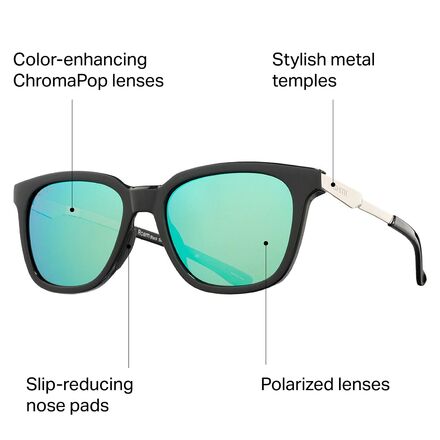 Smith Roam Polarized Sunglasses, Black