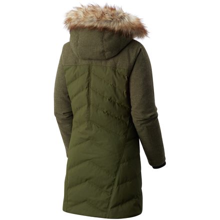 Sorel tivoli long down jacket 2025