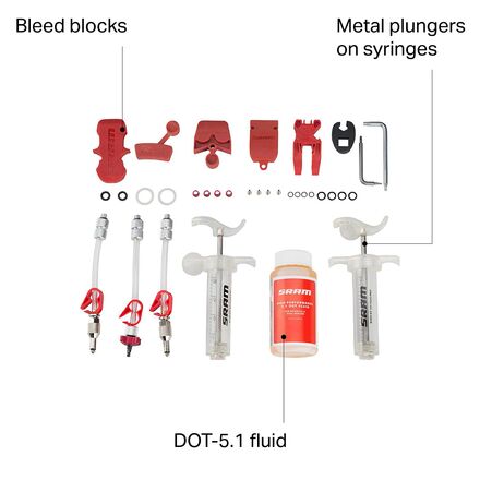 SRAM Pro Brake Bleed Kit - Bike
