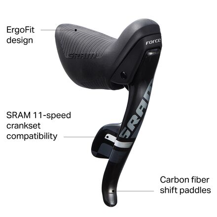 SRAM Force 22 Shifters - Bike