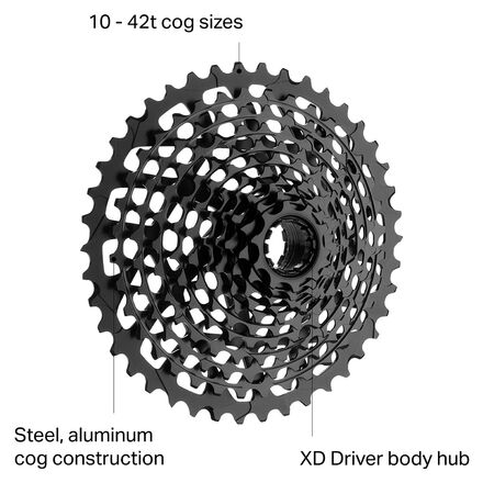 SRAM X01 X-Glide Cassette - XG-1195 - Bike