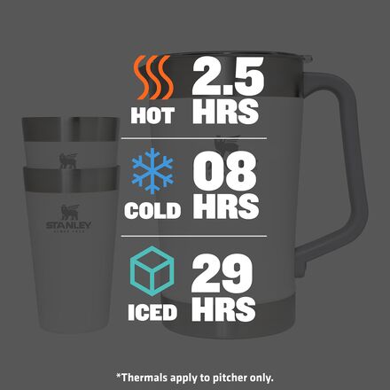 Stanley The Stay-Chill Classic 64oz Pitcher Set - Hike & Camp