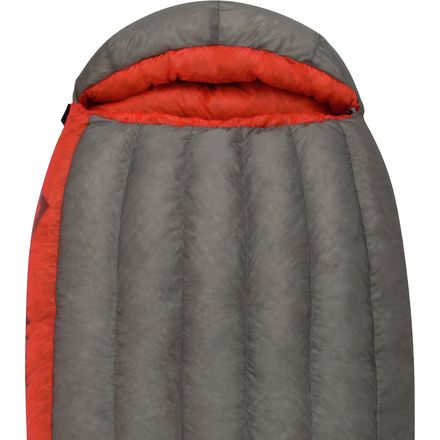 Sea To Summit Flame II Ultralight Sleeping Bag: 35F Down - Women's