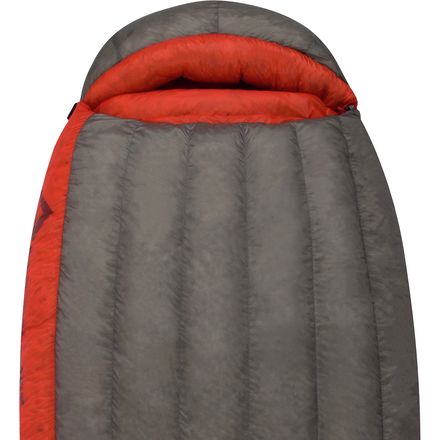 アウトドア寝具 SEA TO SUMMIT / FLAME FmI Women's Sea to Summit Flame Ultralight Women's Sleeping Bag review | Advnture