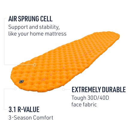 Sea To Summit Ultralight Insulated Sleeping Pad - Hike & Camp