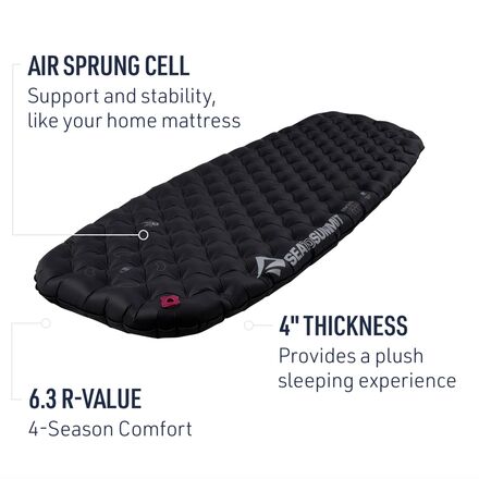 Sea To Summit Ether Light XT Extreme Mat - Women's - Hike & Camp