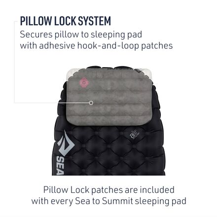 Sea To Summit Ether Light XT Extreme Mat - Women's - Hike & Camp