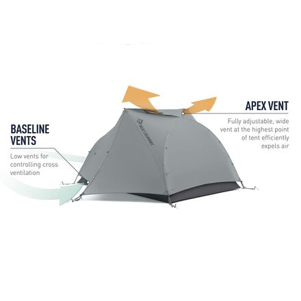 Sea To Summit ALTO TR2 PLUS Tent: 2-Person 3-Season - Hike & Camp
