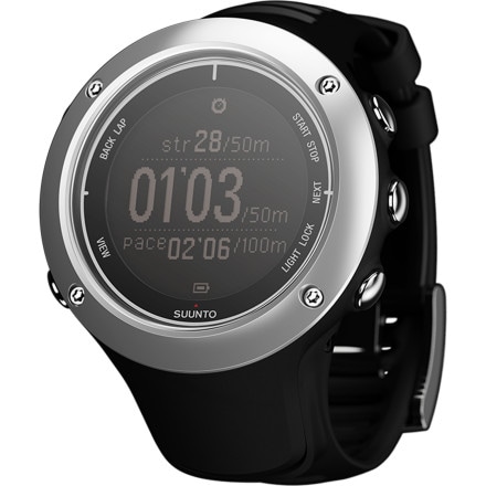 Ambit2 sales