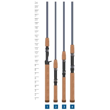 st croix 3 piece travel rod 6-10lbs Triumph – St. Croix Triumph Travel Spinning Rod delivers the ideal combination of strength Avid Trek