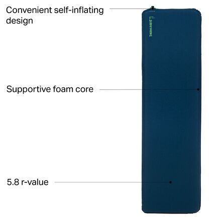 Therm-a-Rest BaseCamp Sleeping Pad - Hike & Camp