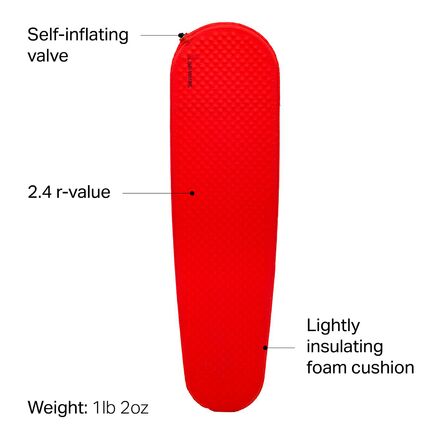 thermarest prolite sleeping pad
