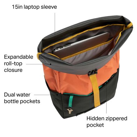 Timbuk2 sales hero review