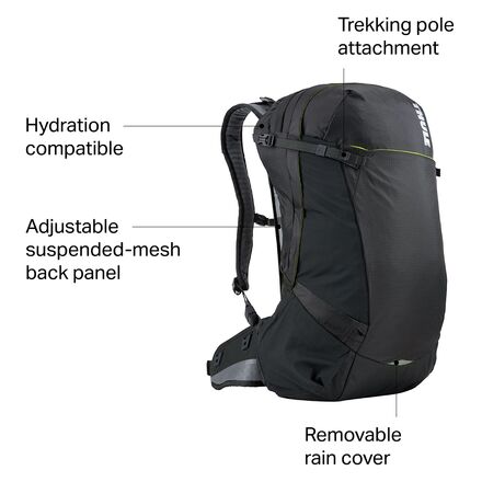 Suspended mesh backpack outlet