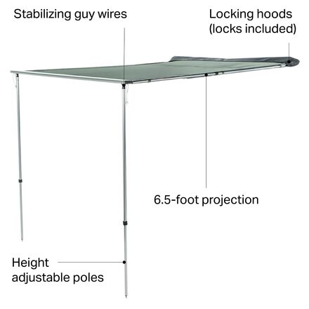 Thule Overcast Awning