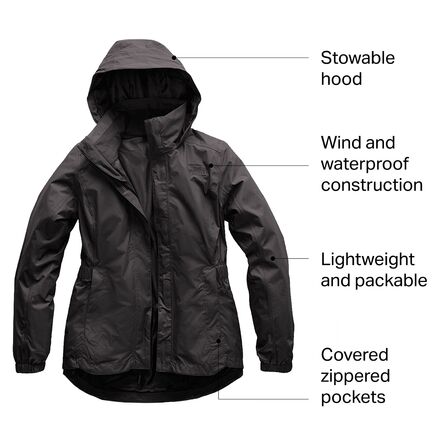 North face resolve parka 2 discount