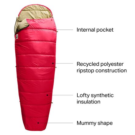 The North Face Eco Trail Sleeping Bag: 55F Synthetic - Hike & Camp