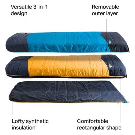Dolomite One Sleeping Bag 15F Synthetic