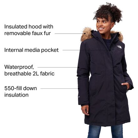 the north face women's jump down insulated hooded parka