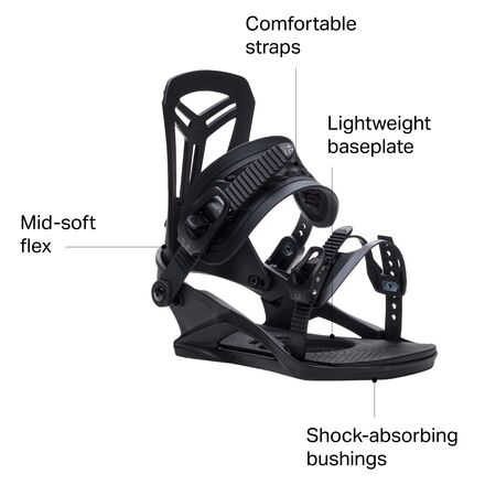 Union Flite Pro Snowboard Binding 22 Union Flite Pro Snowboard Binding 22