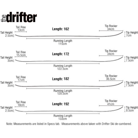 Voile Drifter Hybrid Rocker Ski - Ski